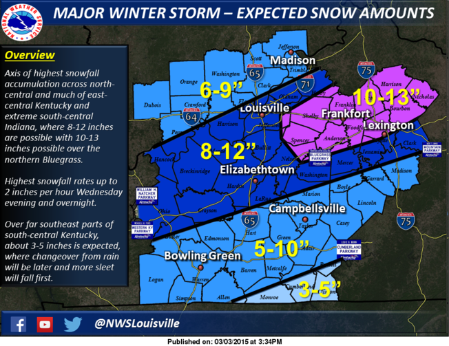 Winter Storm Update | Kentucky Weather Center
