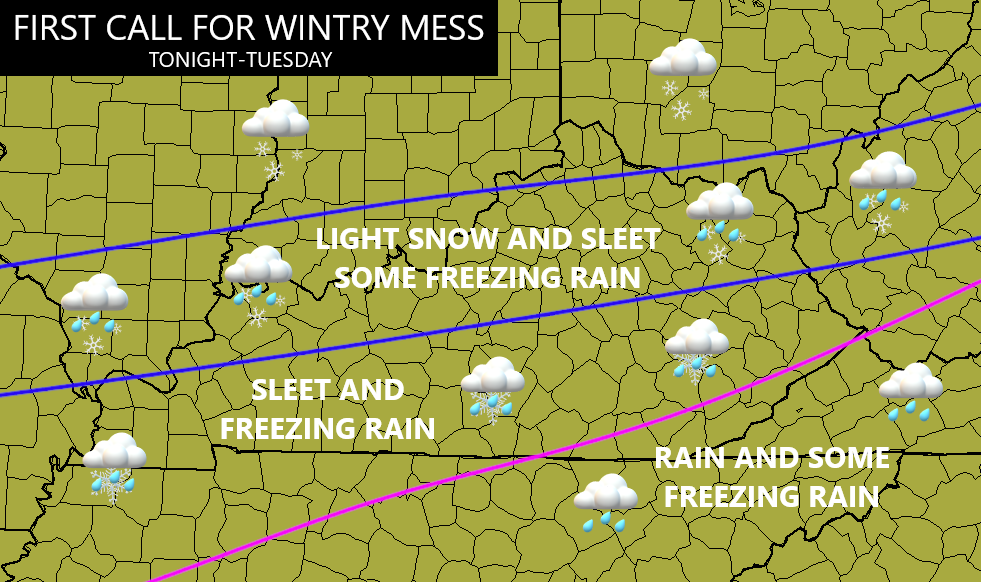 A Messy Winter Weather System Moving In Kentucky Weather Center with